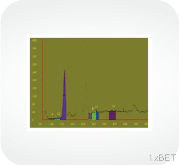 XRF无损元素成分分析